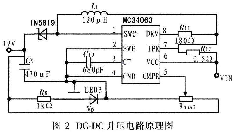 MC9S12XSl28微控制器的智能车硬件设计 - 电子发烧友网