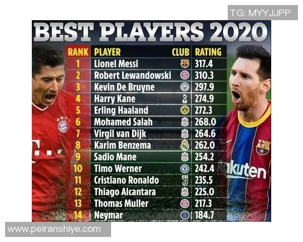 南京篮球队强势登顶最新篮球力量排行榜前十名解析