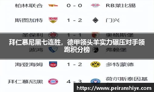 拜仁慕尼黑七连胜，德甲领头羊实力碾压对手领跑积分榜