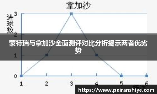龙8官网唯一