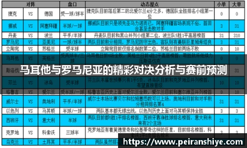 龙8国际
