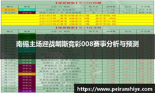南锡主场迎战朗斯竞彩008赛事分析与预测