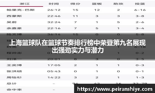 龙8官网唯一