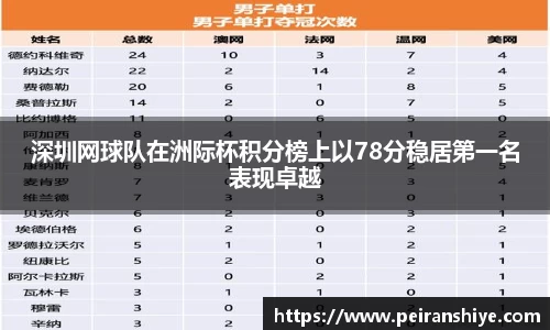 龙8官网唯一